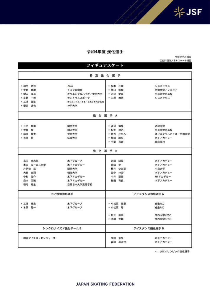 西班牙《每日体育报》报道，皇马现在正在关注贝林厄姆的弟弟，乔布-贝林厄姆。